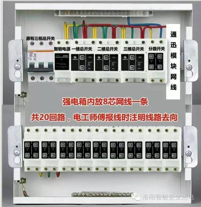 电网满电护航“五一”假期(图1)