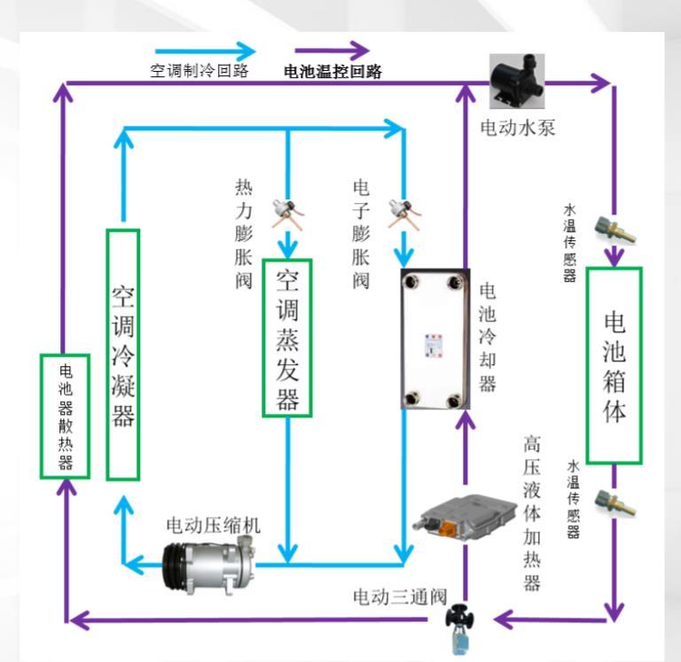 高效办公新选择:宏碁暗影骑士·崭台式机性能评测(图1)