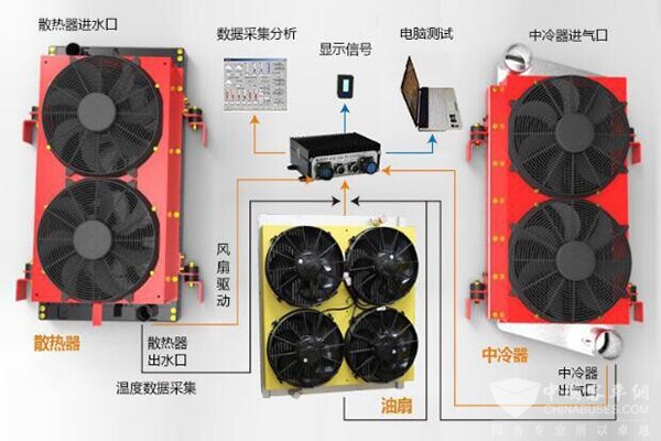智能控温功能的电采暖散热器推荐(图1)