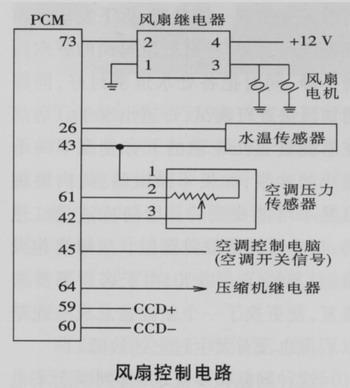 一种用于变电站的变压器智能降温系统pdf(图1)