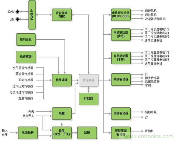 红魔11SPro系列正式发布:风生水起超频领先(图1)
