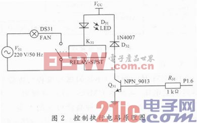 新闻前瞻智能设备_运动_汽车_智慧出行频道_天极网(图1)