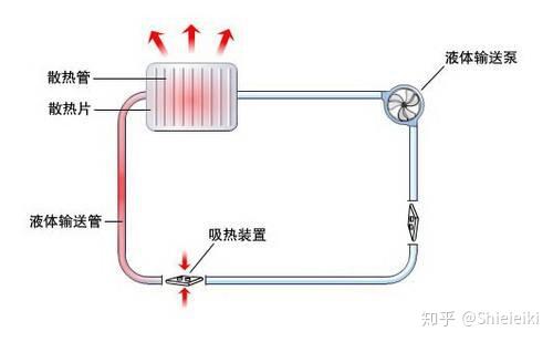 华硕ROG枪神10超竞版笔记本正式开售搭载顶级硬件配置与创新散热系统(图1)