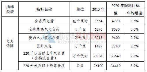 智能配电监控管理系统：打造高效、安全、节能的电力环境(图1)