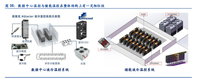异形机箱散热方案(图1)