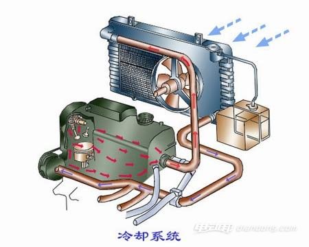 618装机显卡型号推荐:索泰RTX50系列超值之选(图1)