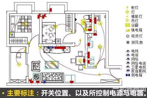 智能风扇调速系统的设计资料(图1)
