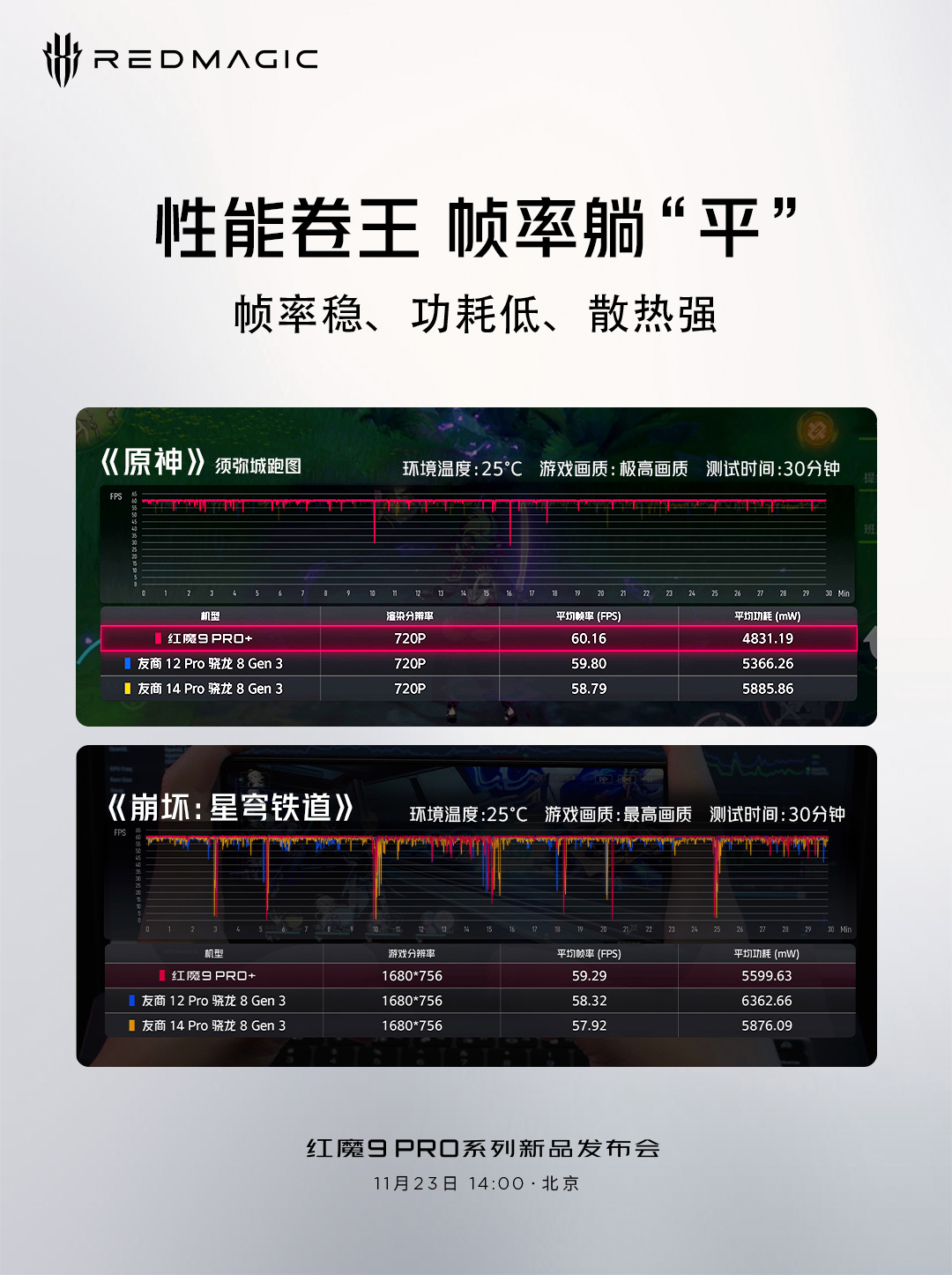 机构调研丨机器人概念+热管理+固态电池这家公司正积极扩产液冷方案已实现国内主流本体厂商全覆盖(图1)