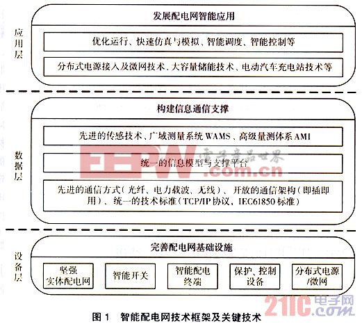 2026消防联动控制箱生产厂家推荐应急消防联动控制箱模块化双电源智能生产厂家优选指南!(图1)