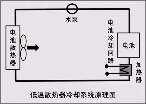 Akasa推出零噪音被动散热机箱(图1)