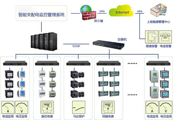 千年雄关通“双动脉”广西友谊关口岸双电源工程投运(图1)