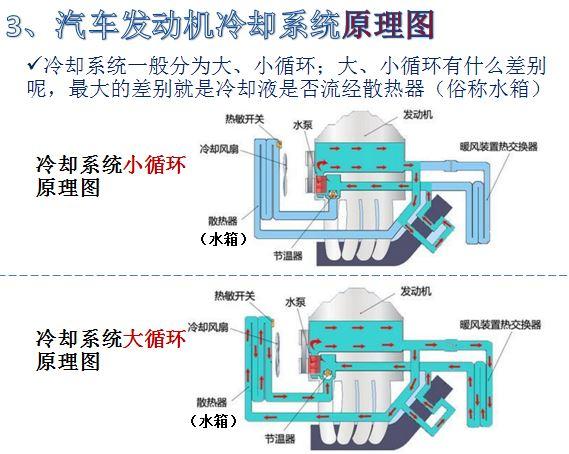 2026西门子冰箱怎么选?哪款好?高性价比型号西门子冰箱推荐选购攻略!附型号解读!(4月版)(图1)