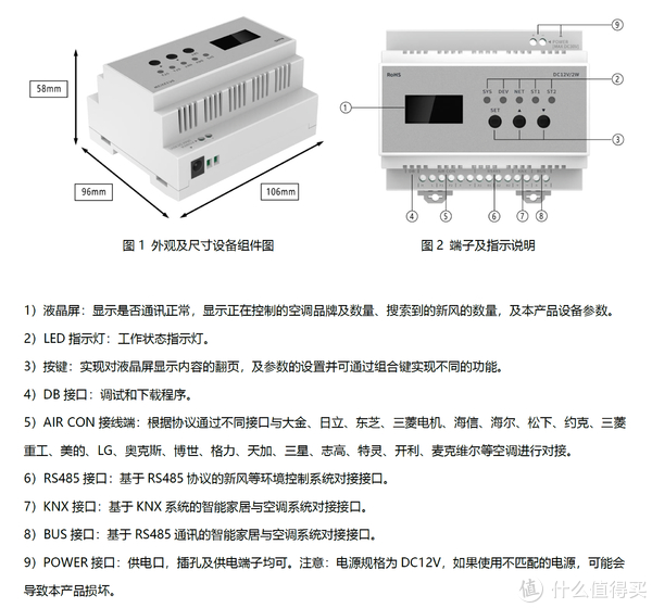 带你了解空调控制模块-深圳邦德瑞(图1)