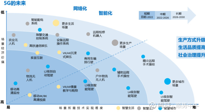 一种车辆智能配电系统、配电控制方法及介质与流程(图1)