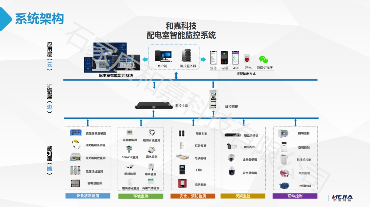 瑞风S2(图1)